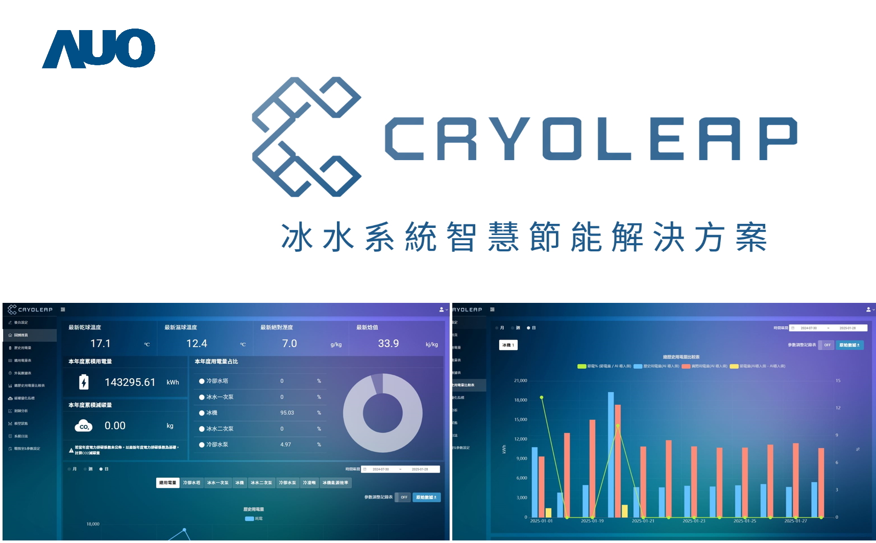 ���_��CryoLeap��ˮϵ�y�ǻ۹��ܽ�Q�������@���_����Ʒ���I���ǌ������������{��ˮϵ�y���OӋ��������AI��ģ�����r�O�y�c�ǻۿ��Ƽ��g���߂�߶��������c�U���ԣ��M������ϵ�y�������c�S�\Ч��